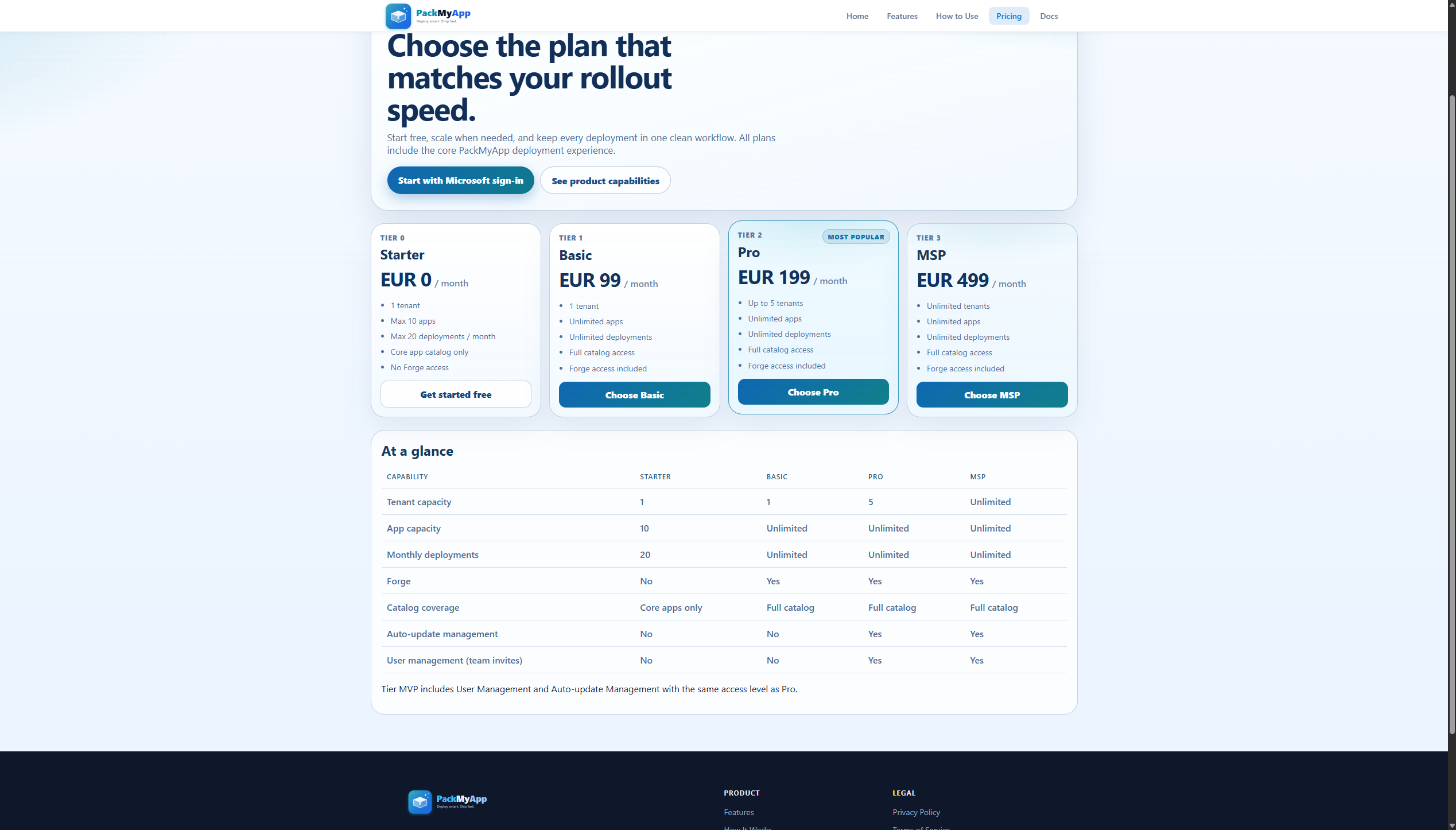 Pricing plans: Starter, Basic, Pro, MSP