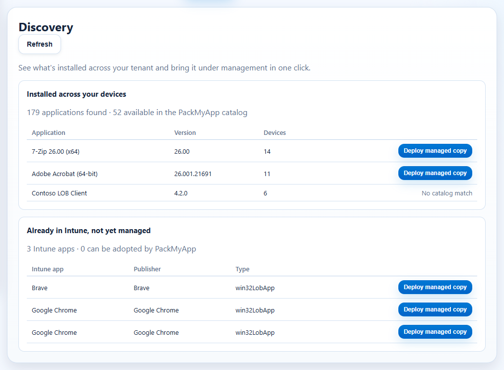Discovery tab: installed applications with catalog matches and one-click adopt